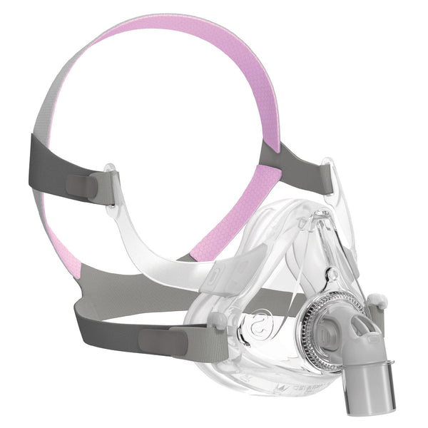 How to buy Total Face CPAP Mask with Headgear